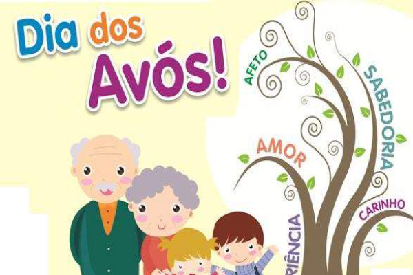 Dia Dos Avos